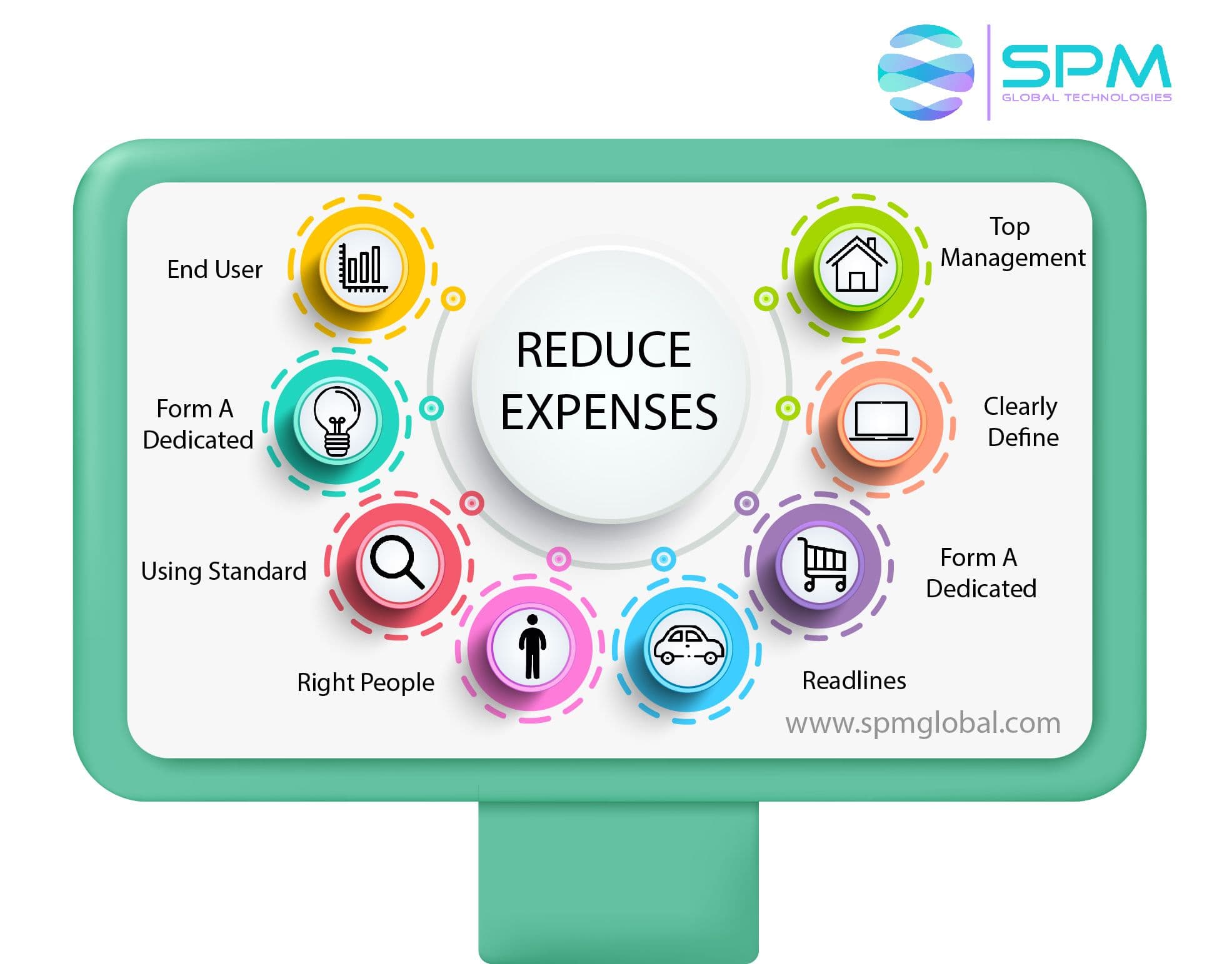 Reduce expenses.jpg