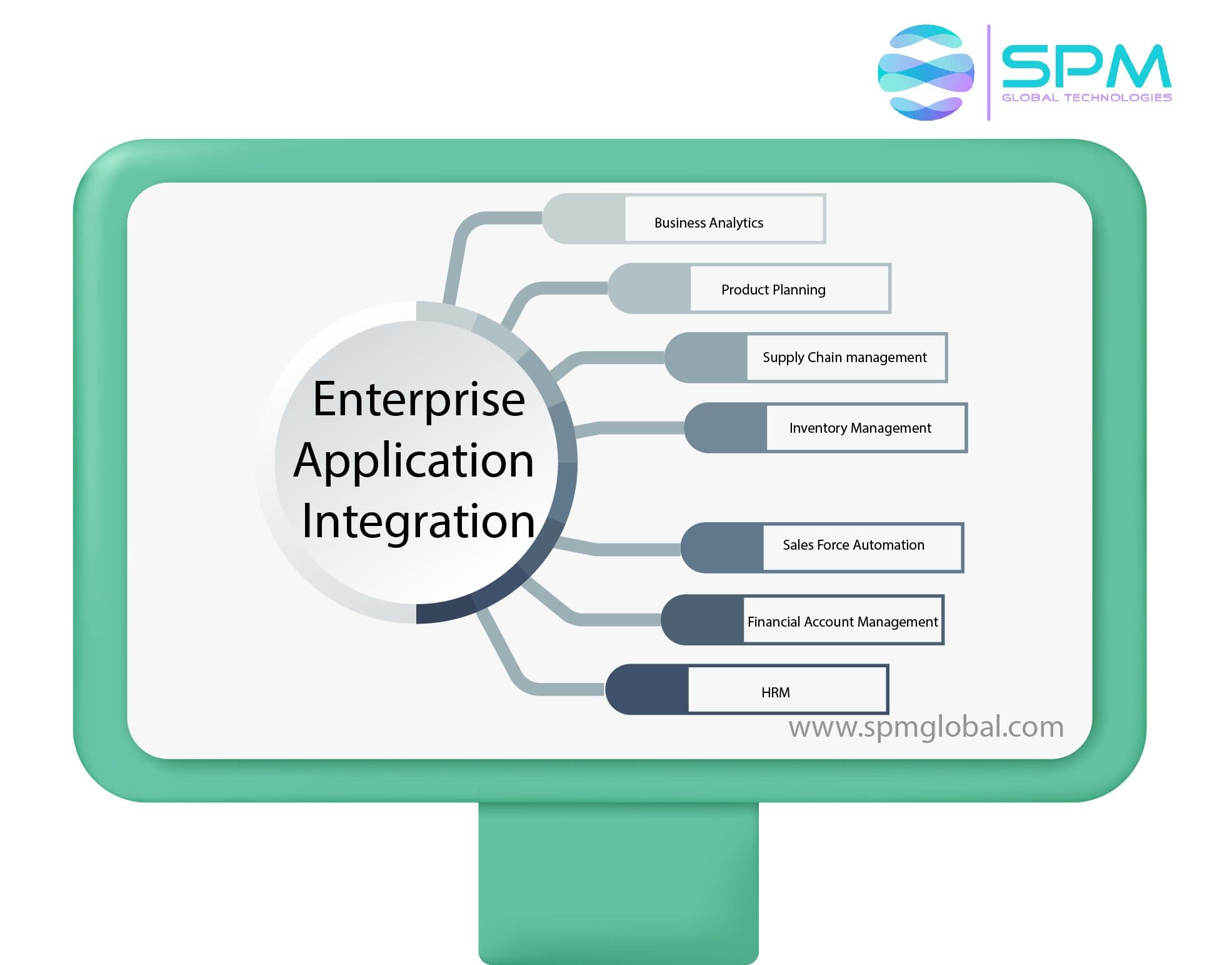 Enterprise Apps