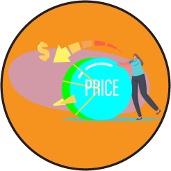 Fixed Price Model.png